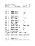 Preview for 46 page of Arcam DiVA DV88 Service Manual