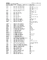 Preview for 49 page of Arcam DiVA DV88 Service Manual