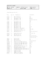 Предварительный просмотр 53 страницы Arcam DiVA DV88 Service Manual