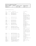 Preview for 55 page of Arcam DiVA DV88 Service Manual