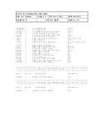 Предварительный просмотр 56 страницы Arcam DiVA DV88 Service Manual