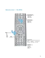 Preview for 15 page of Arcam drDock Connections And Quickstart Manual