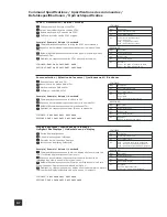 Preview for 12 page of Arcam DT91 Handbook