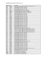 Preview for 31 page of Arcam DV29 Service Manual