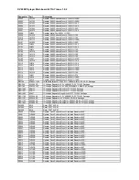 Preview for 38 page of Arcam DV29 Service Manual