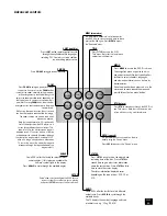 Предварительный просмотр 13 страницы Arcam DV89 Handbook