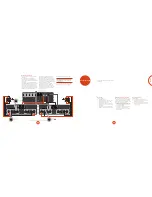 Предварительный просмотр 12 страницы Arcam FMJ A49 Handbook