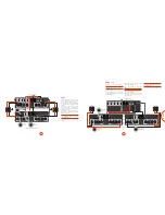 Предварительный просмотр 102 страницы Arcam FMJ A49 Handbook