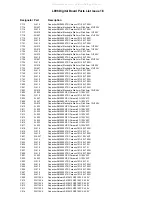 Предварительный просмотр 44 страницы Arcam FMJ AV8 Service Manual