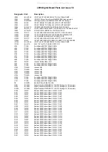 Preview for 47 page of Arcam FMJ AV8 Service Manual