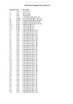 Preview for 70 page of Arcam FMJ AV8 Service Manual