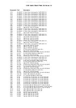 Предварительный просмотр 90 страницы Arcam FMJ AV8 Service Manual