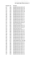 Preview for 93 page of Arcam FMJ AV8 Service Manual