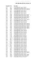 Preview for 111 page of Arcam FMJ AV8 Service Manual