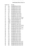 Preview for 114 page of Arcam FMJ AV8 Service Manual