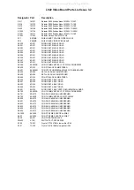 Preview for 123 page of Arcam FMJ AV8 Service Manual