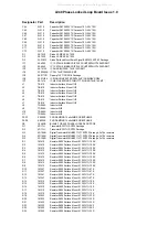 Предварительный просмотр 139 страницы Arcam FMJ AV8 Service Manual