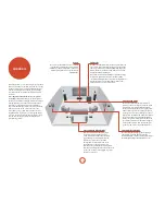 Предварительный просмотр 18 страницы Arcam fmj AVR360 User Manual