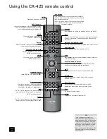 Preview for 10 page of Arcam FMJ MS250 Manual