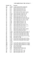 Preview for 10 page of Arcam FMJ P7 Service Manual