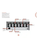 Preview for 5 page of Arcam FMJ P777 Handbook