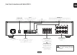 Preview for 9 page of Arcam HDA PA240 Handbook