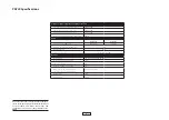 Preview for 9 page of Arcam HDA PA720 Service Manual