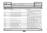 Предварительный просмотр 15 страницы Arcam HDA PA720 Service Manual