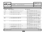 Предварительный просмотр 17 страницы Arcam HDA PA720 Service Manual