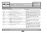 Предварительный просмотр 22 страницы Arcam HDA PA720 Service Manual