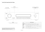 Предварительный просмотр 10 страницы Arcam HDA SA30 Handbook