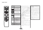 Preview for 15 page of Arcam HDA ST60 Manual