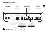 Preview for 27 page of Arcam HDA ST60 Manual