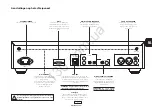 Предварительный просмотр 57 страницы Arcam HDA ST60 Manual