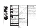 Preview for 60 page of Arcam HDA ST60 Manual