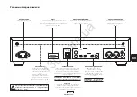 Preview for 87 page of Arcam HDA ST60 Manual