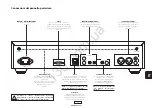 Preview for 103 page of Arcam HDA ST60 Manual