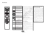 Предварительный просмотр 106 страницы Arcam HDA ST60 Manual