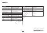 Предварительный просмотр 110 страницы Arcam HDA ST60 Manual