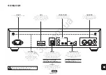 Preview for 133 page of Arcam HDA ST60 Manual