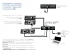 Preview for 6 page of Arcam irDAC-II Connections And Quickstart Manual