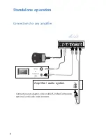 Предварительный просмотр 8 страницы Arcam IRDOCK - Quick Manual