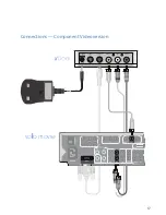 Предварительный просмотр 17 страницы Arcam IRDOCK - Quick Manual