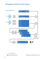 Preview for 26 page of Arcam IRDOCK - Quick Manual