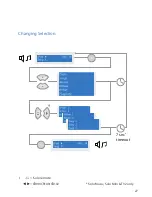 Предварительный просмотр 27 страницы Arcam IRDOCK - Quick Manual