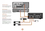 Предварительный просмотр 10 страницы Arcam P429 Handbook