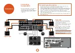 Предварительный просмотр 12 страницы Arcam P429 Handbook