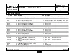 Предварительный просмотр 31 страницы Arcam PA240 Service Manual