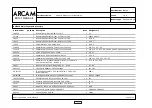 Предварительный просмотр 41 страницы Arcam PA240 Service Manual