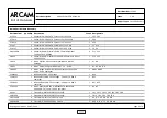 Предварительный просмотр 46 страницы Arcam PA240 Service Manual